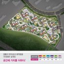 율하리슈빌더스테이아파트경로당 | [김해 율하2지구 임대] 리슈빌더스테이 55타입 23평 선착순 임차인 모집! 월 29만 원대