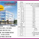 유원프라자 이미지