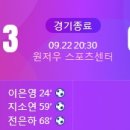 [2023 항저우 아시안게임 여자축구 E조 1R] 대한민국 vs 미얀마 골장면.gif 이미지
