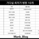 오케이연합정형외과의원 이미지