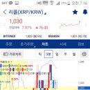 굿럭통신 이미지