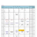 위례한빛고등학교 이미지