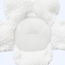 더라운드 이미지