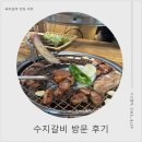 세광빌딩 앞 | 용인 수지에서 오랫동안 사랑받는 용인돼지갈비 현지인 맛집, 수지갈비 다녀 온 후기
