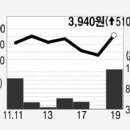 흥창기업 한겨레