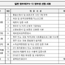다복국제 행정사사무소 이미지