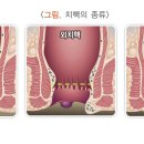 라파엘외과의원 이미지