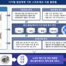 ㈜한중네트웍 프레시안