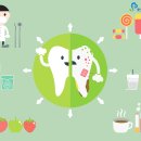 굿스마일플란트치과의원 이미지