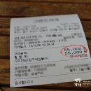 연세소망약국