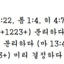 G3724 네이버블로그