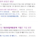 닭갈비이야기