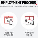 취업은 끝이 아닌 시작 이미지