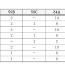 방배2동114 이미지