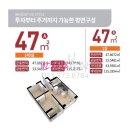 반도678공인중개사사무소 이미지