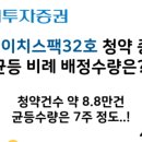 엔에이치(NH)유통 이미지