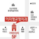 이지영치과의원 이미지