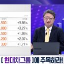 나우건설
