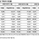 논현빌딩 이미지