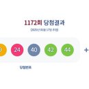행운천하명당
