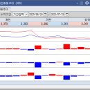주식회사 위메이드플레이 | NH올원리츠 - 유상증자 분석