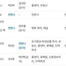 리앤준 네이버블로그