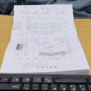목동사주 영등포 철학원 동인철학원
