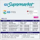 지에스 수퍼 관악청림점 이미지