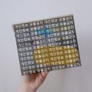 제일상사더페이스샵 - 남구 삼호로7번길 3-6 | 일본 워킹홀리데이 시작(준비)2