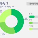 이스팀영어