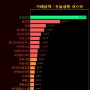우양애드