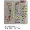 고요의계절 | 제주 애월 따뜻한 여성 전용 숙소 추천🏡 + 요가 클래스 (내돈내산) | 고요의 계절 에어비앤비