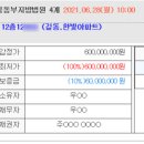 강동-길동-2322 이미지