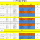 (10월9~11일) U8,9,10,11,12 / 제3회 고성 금강통일배 유소년축구대회 이미지