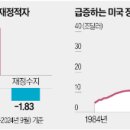 한도관광(주) 이미지