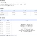 서부권스포츠센터 이미지