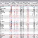 (주)대주산업개발 이미지