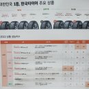 티스테이션 은평점 이미지