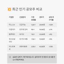 더원메드 이미지