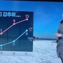 명품홍삼숙성삼겹살