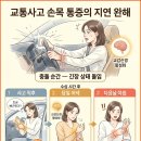 자연안에한의원중구점 네이버블로그