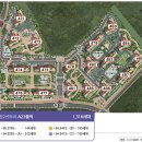 부영사랑으로1 이미지