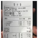 고수닭갈비 - 익산시 선화로3길 15 | 고수닭갈비