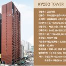 교보타워 이미지