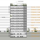 구삼공건축사사무소 이미지