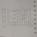 남정초등학교 이미지