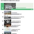 수원-1968 이미지