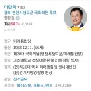 경북 청도 국회의원 이만희ㅎㄷㄷ 이미지