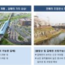 갈매천수변공원 이미지