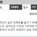반포광성공인중개사사무소 이미지